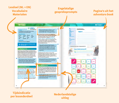 folder-handleiding