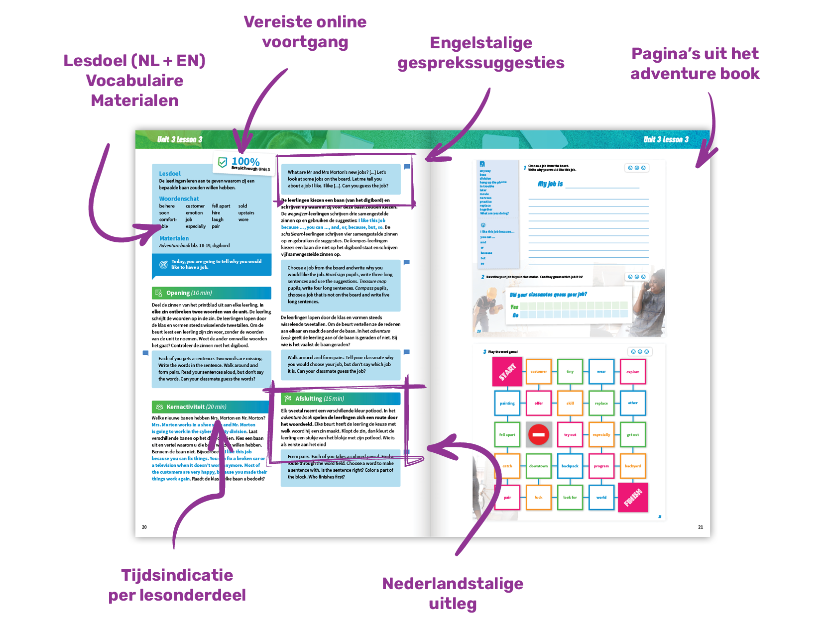 handleiding_graphic_800x600